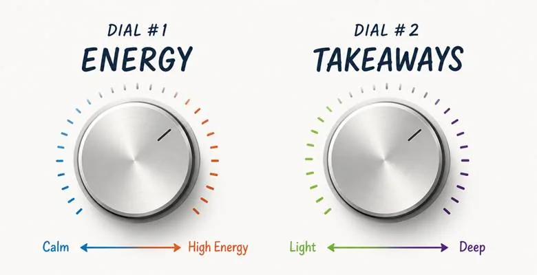 Two workshop adjustment dials showing energy from calm to high energy and takeaways from light to deep.